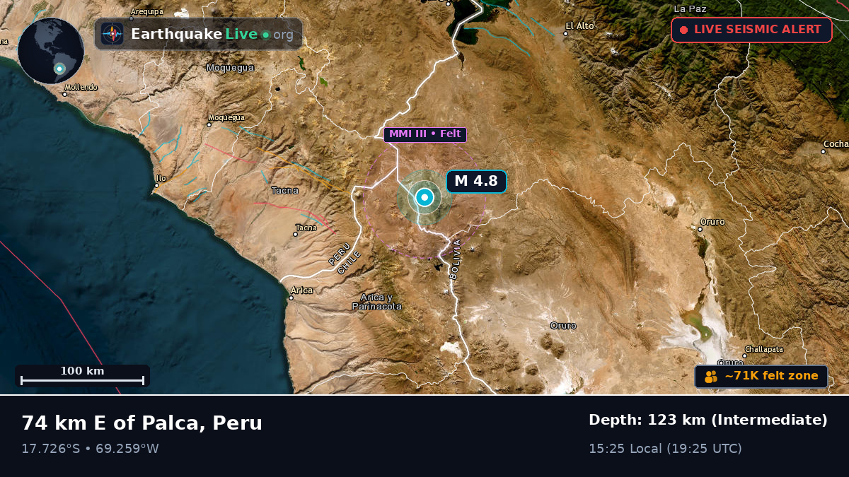 Tacna, Peru
