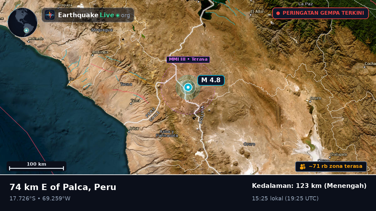 Tacna, Peru