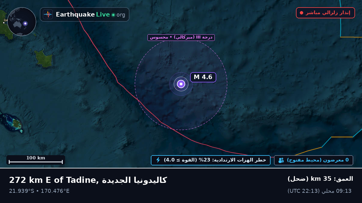جنوب المحيط الهادئ (كاليدونيا الجديدة)