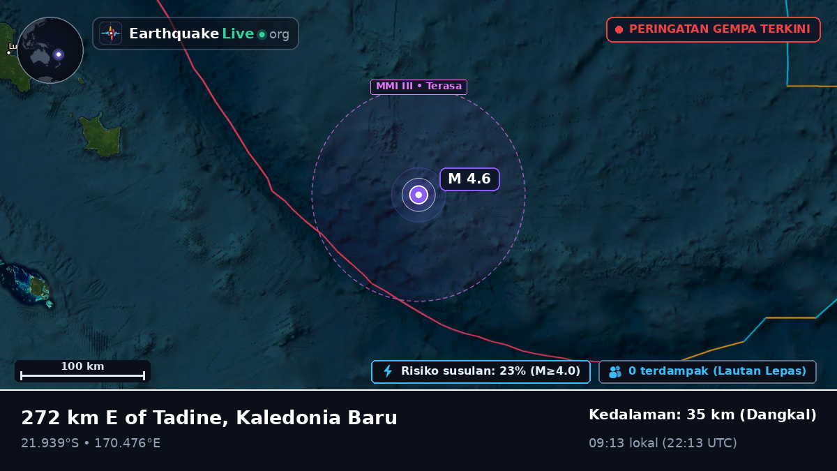 Samudra Pasifik Selatan (Kaledonia Baru)
