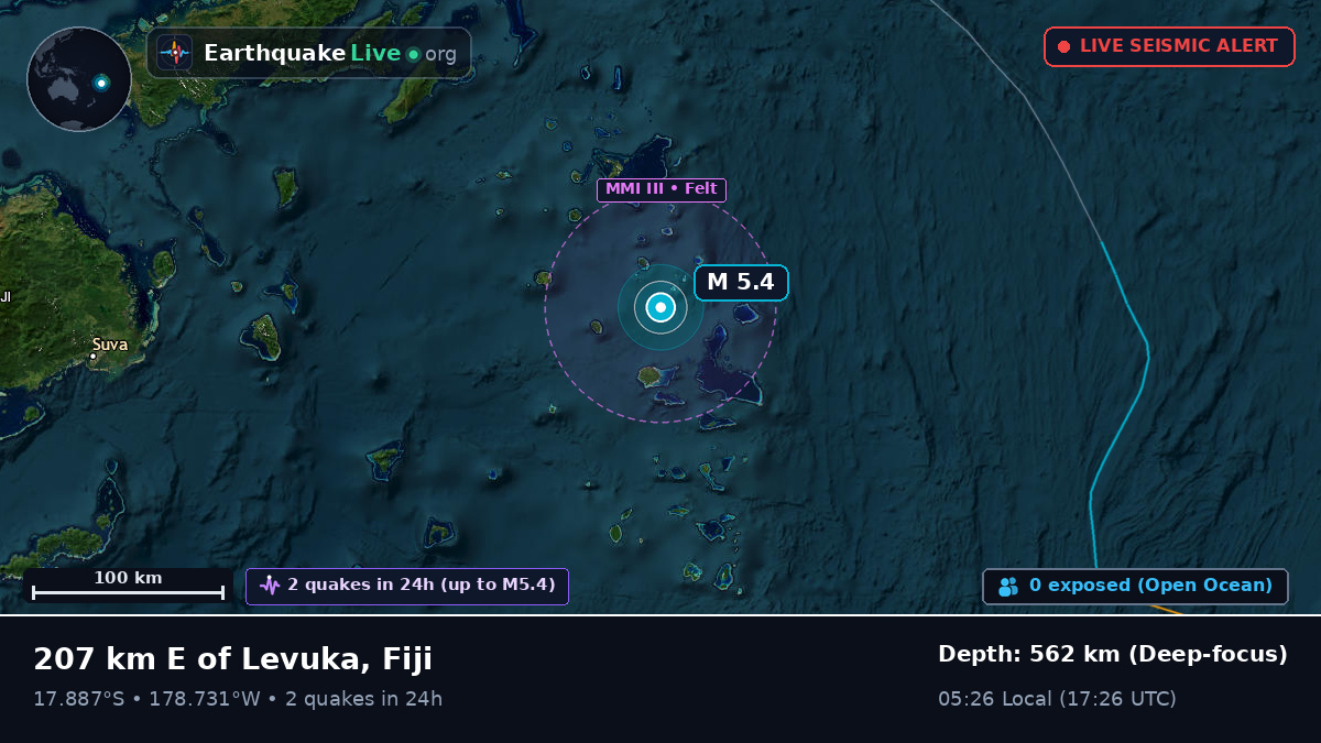 South Pacific Ocean (Fiji)