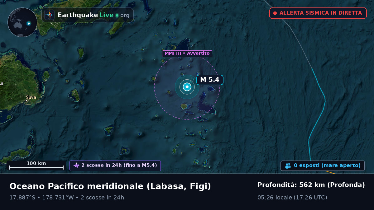 Oceano Pacifico meridionale (Figi)