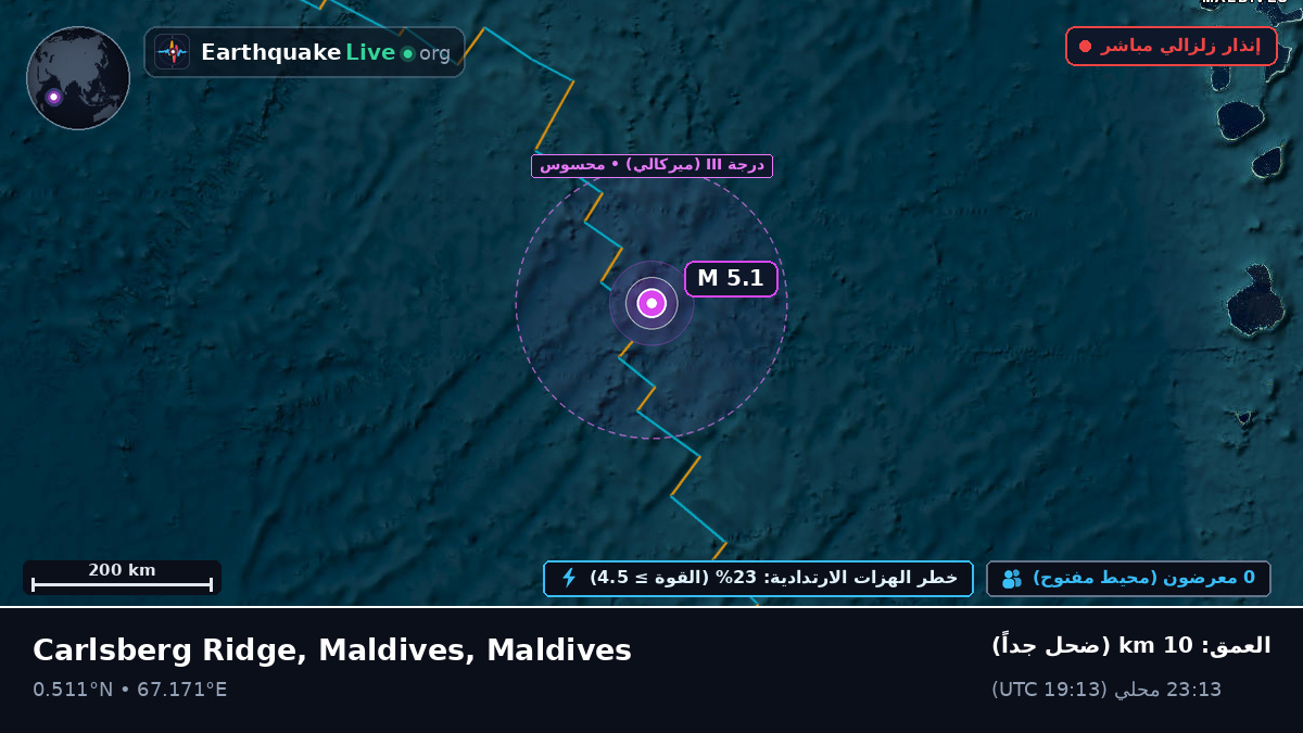 المحيط الهندي (Maldives)