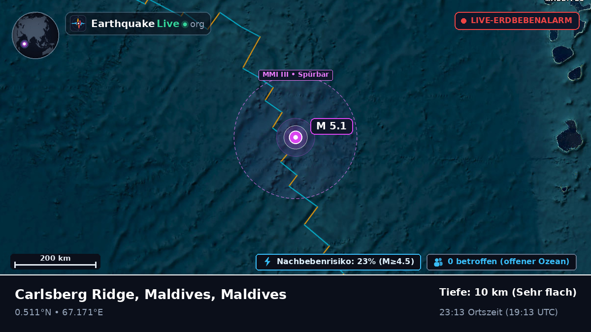 Indischer Ozean (Maldives)