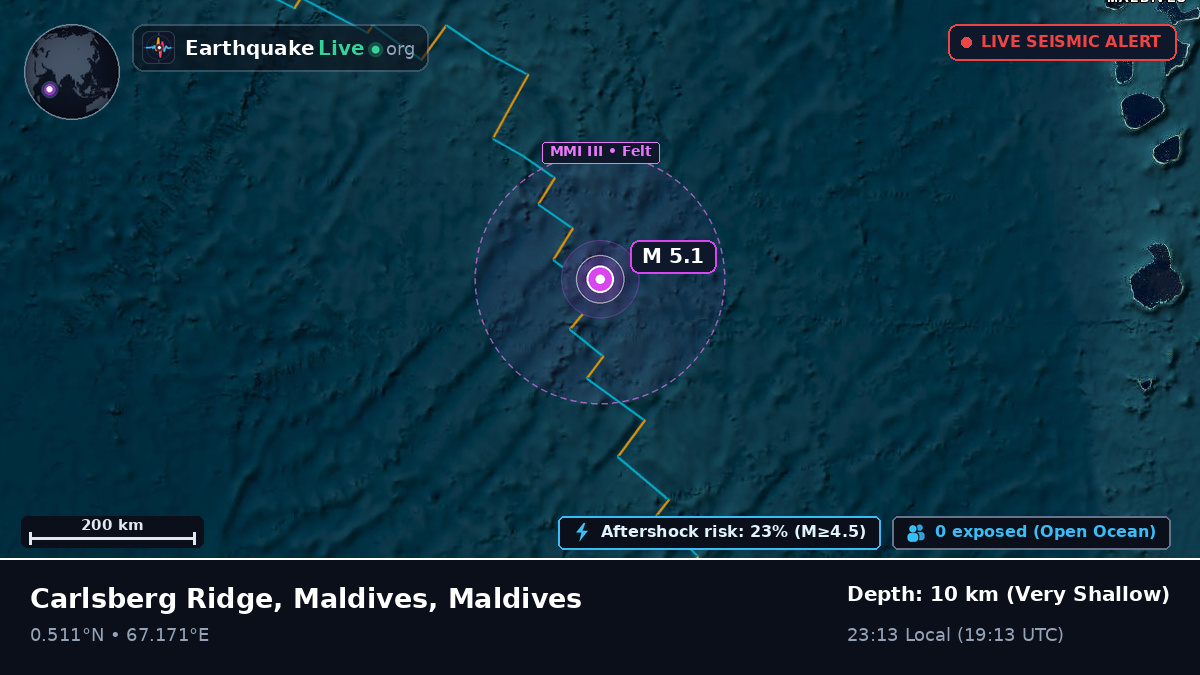 Indian Ocean (Maldives)