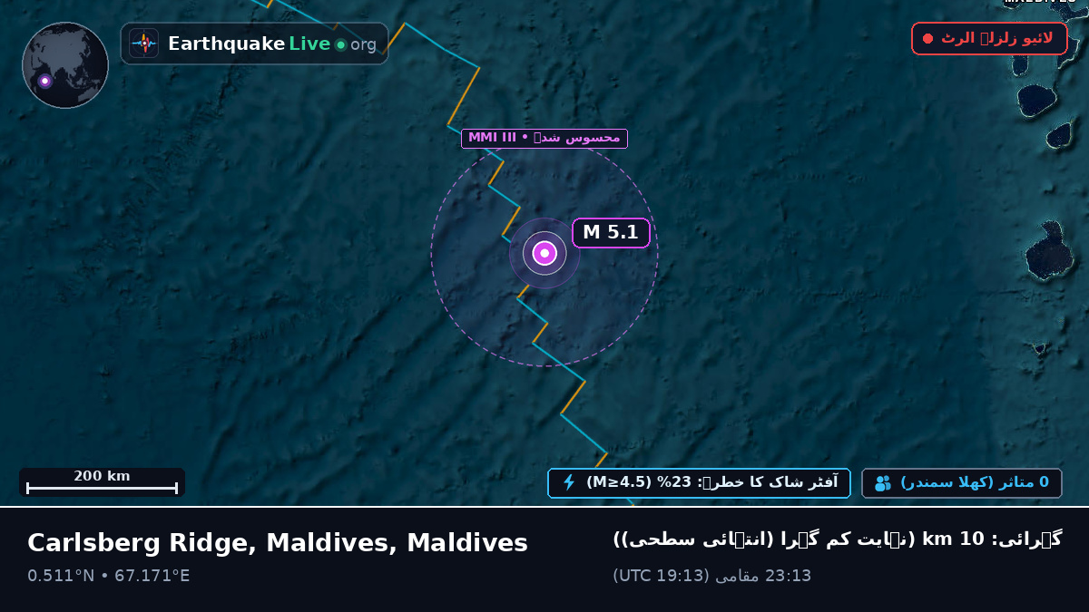 بحر ہند (Maldives)