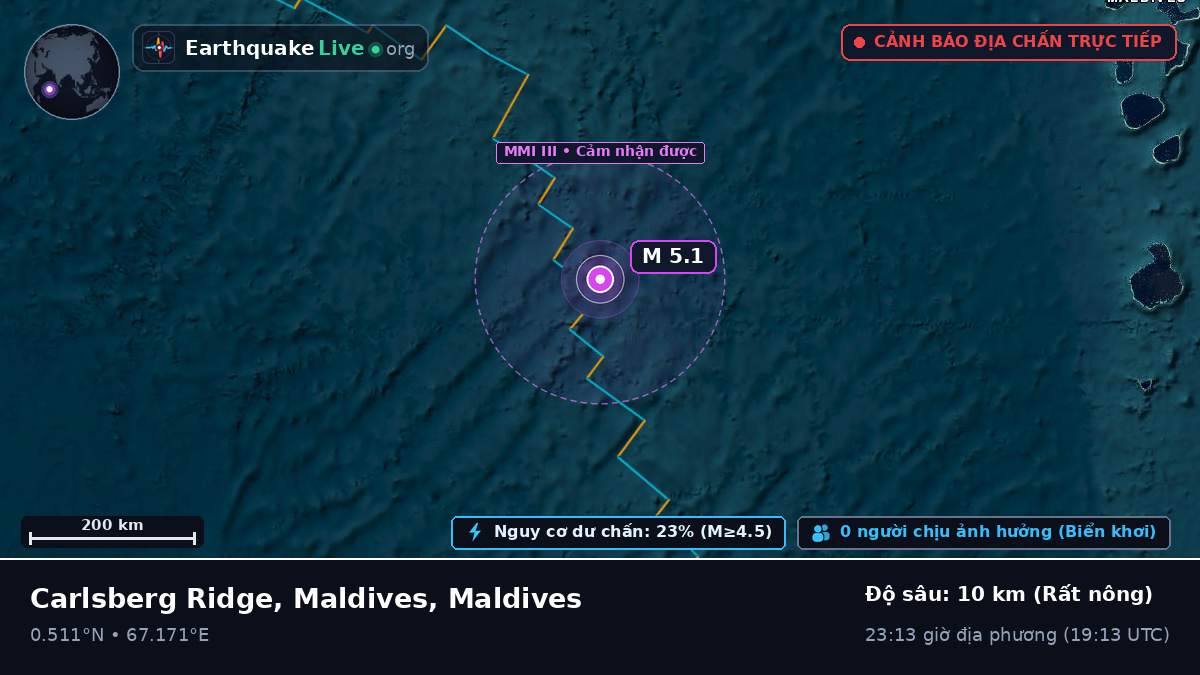 Ấn Độ Dương (Maldives)