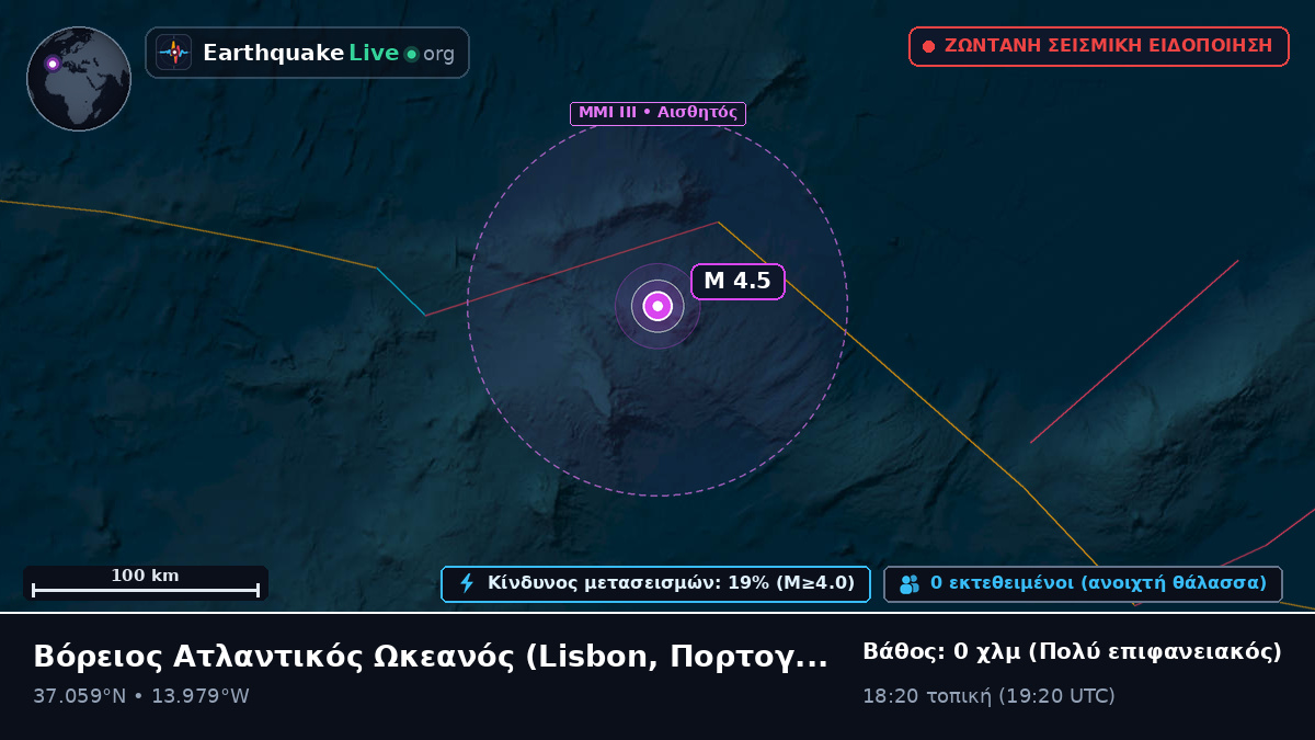 Βόρειος Ατλαντικός Ωκεανός (Πορτογαλία)