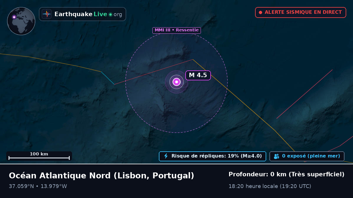 Océan Atlantique Nord (Portugal)