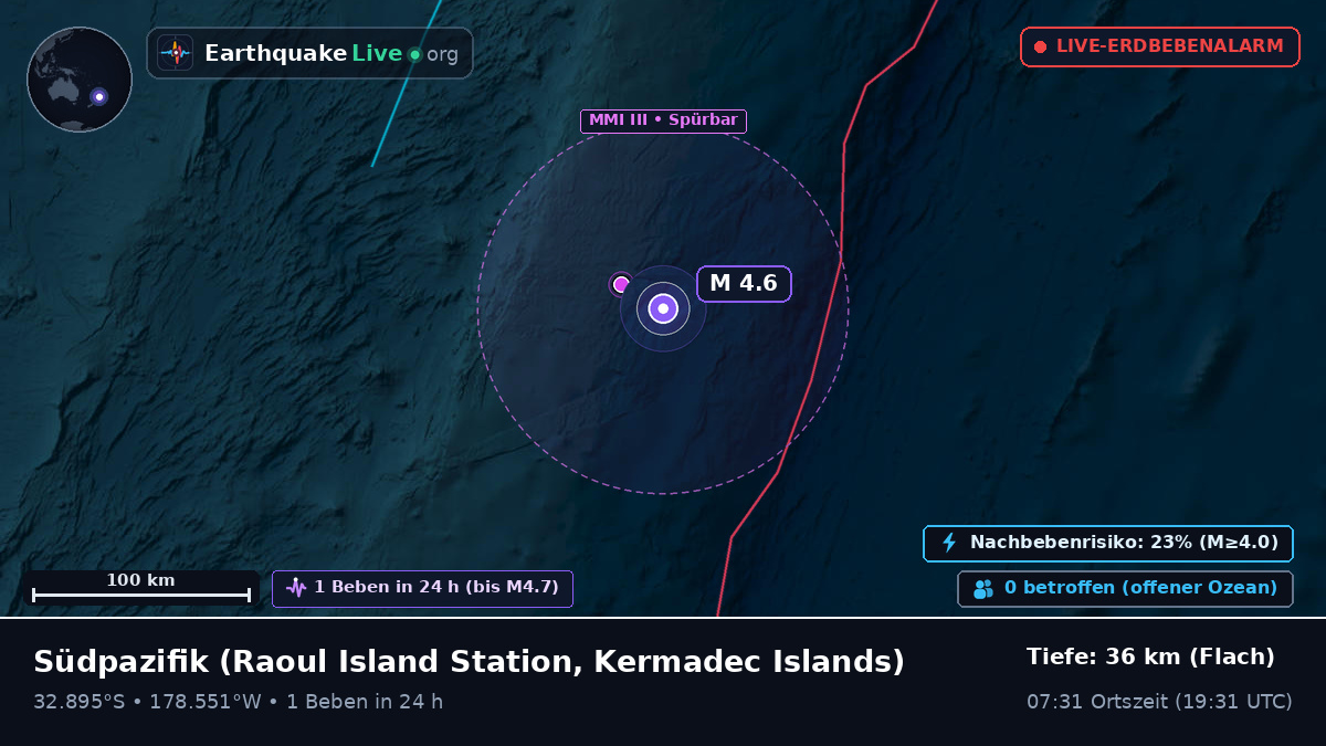 Südpazifik (Kermadec Islands)
