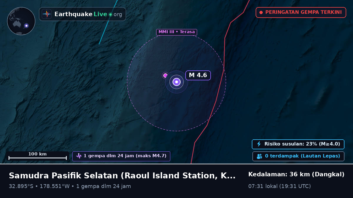 Samudra Pasifik Selatan (Kermadec Islands)