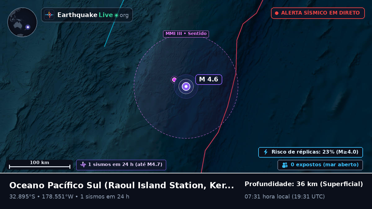 Oceano Pacífico Sul (Kermadec Islands)