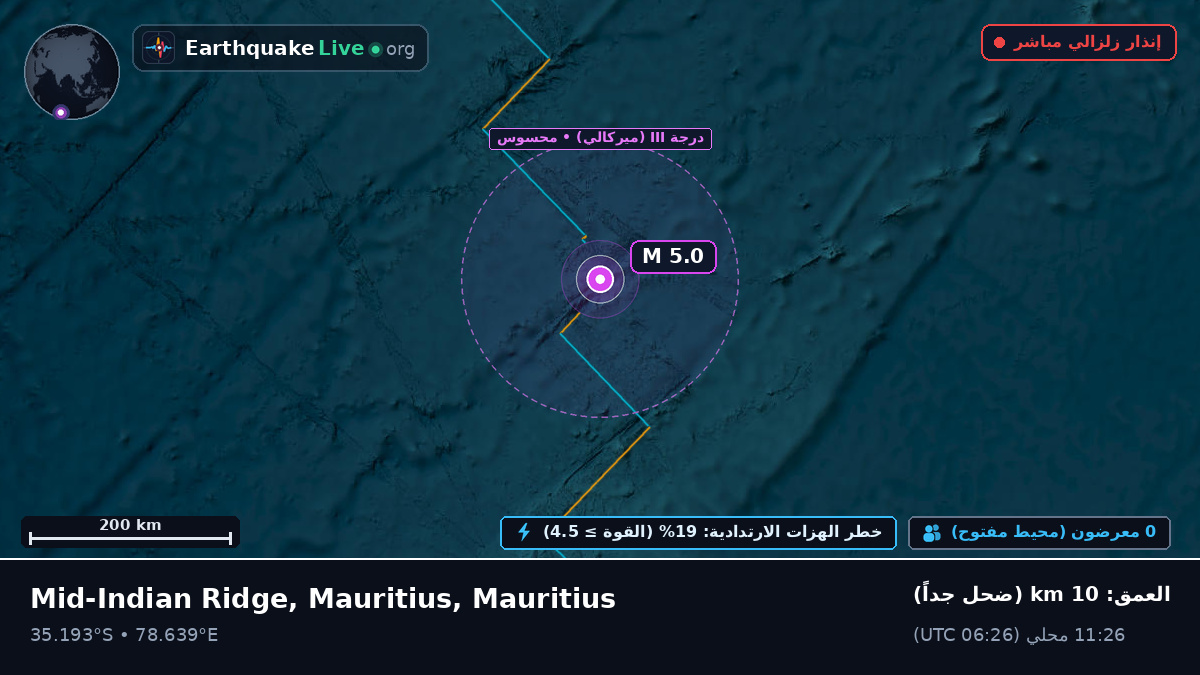 المحيط الهندي (Mauritius)