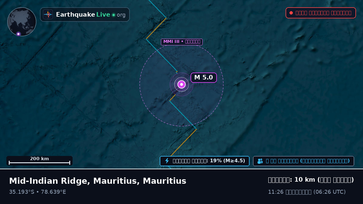 ভারত মহাসাগর (Mauritius)