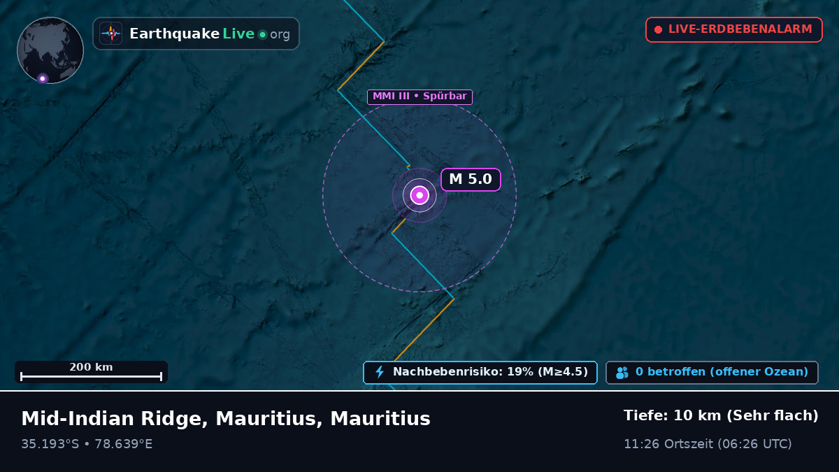Indischer Ozean (Mauritius)