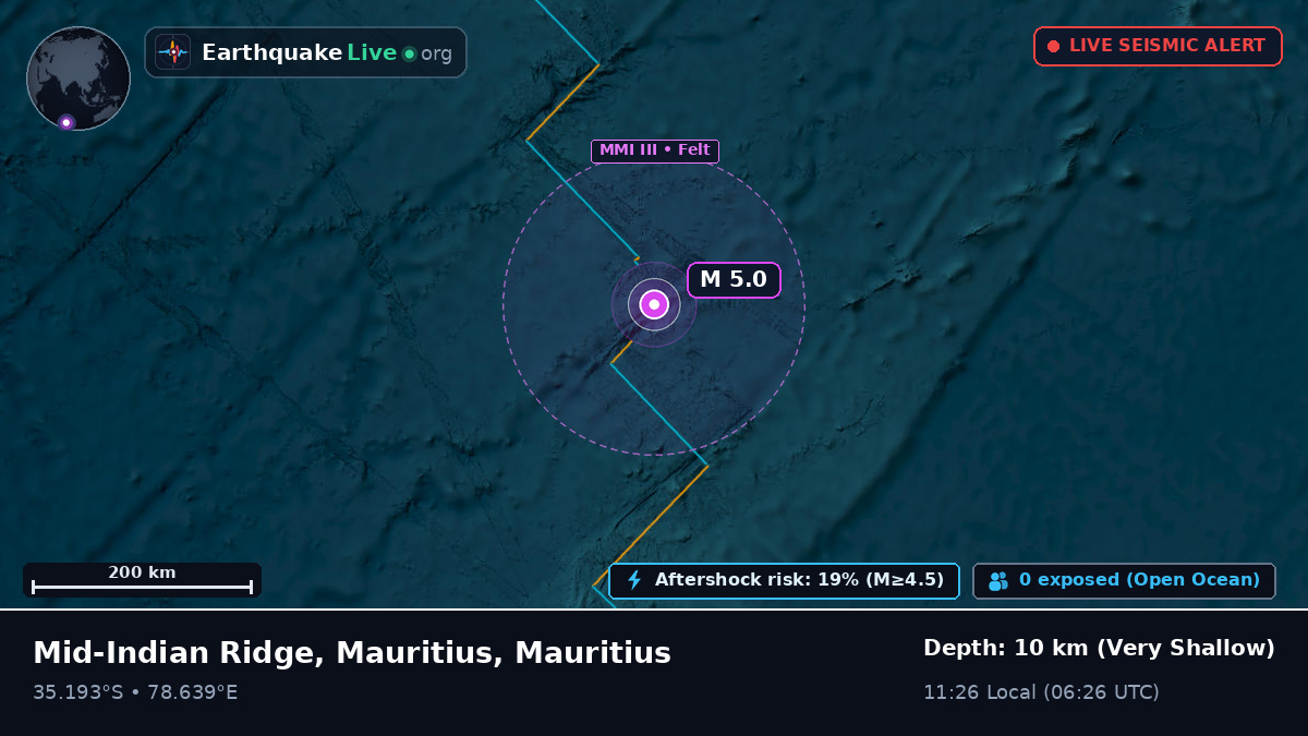 Indian Ocean (Mauritius)