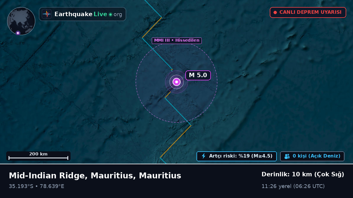 Hint Okyanusu (Mauritius)