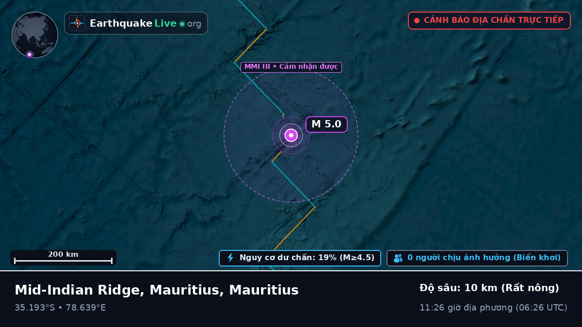 Ấn Độ Dương (Mauritius)