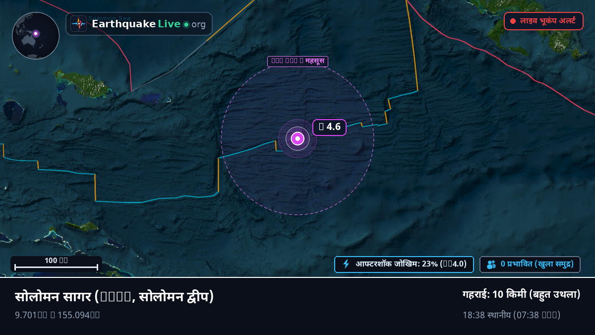 सोलोमन सागर (सोलोमन द्वीप)