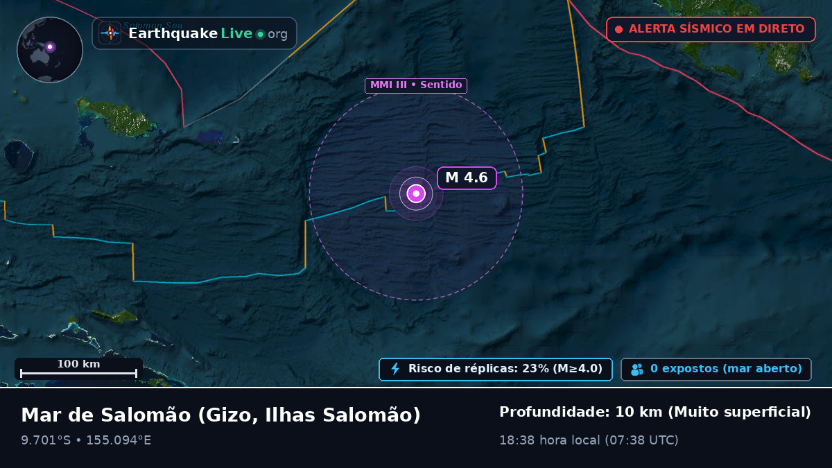 Mar de Salomão (Ilhas Salomão)