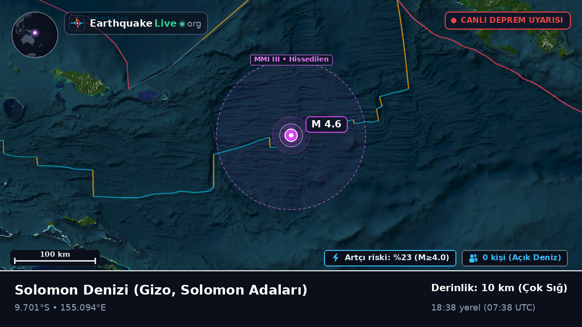 Solomon Denizi (Solomon Adaları)