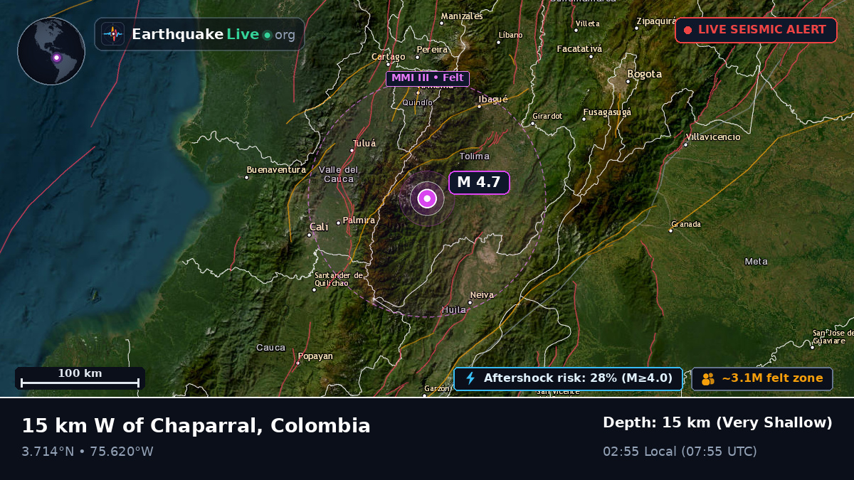 Valle del Cauca, Colombia