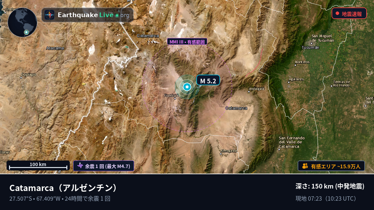 Catamarca, アルゼンチン