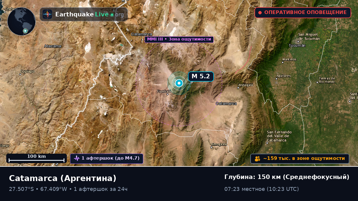 Catamarca, Аргентина