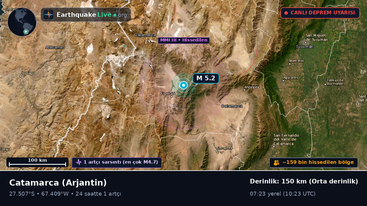 Catamarca, Arjantin