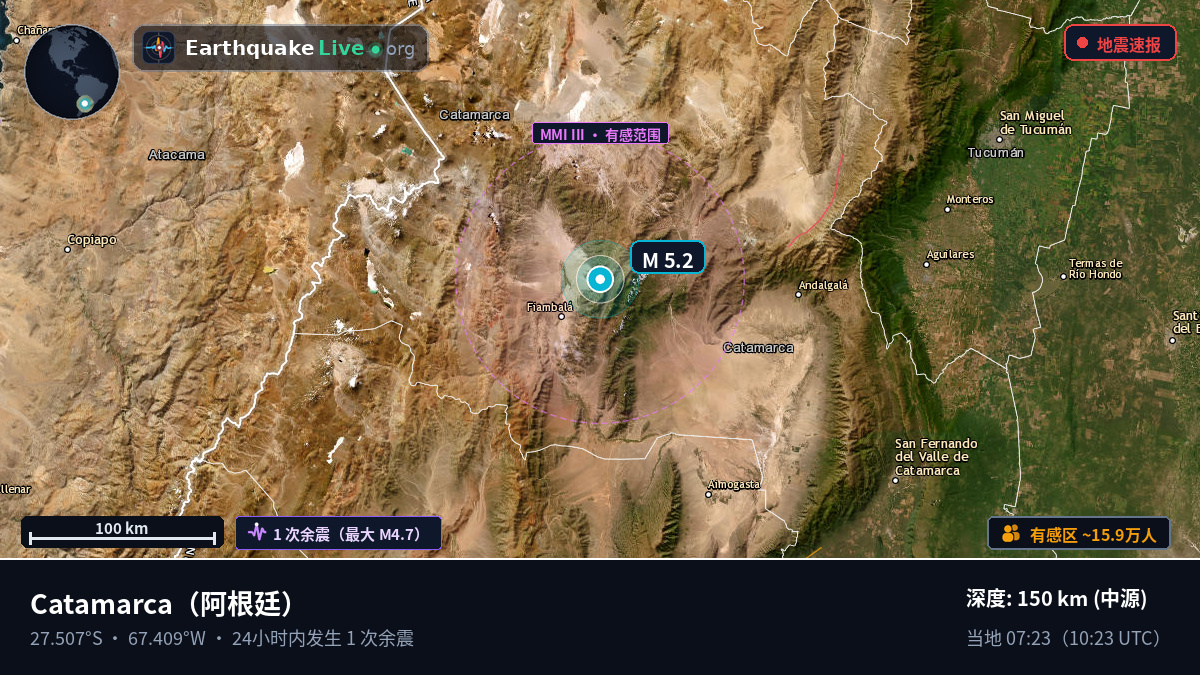 Catamarca, 阿根廷