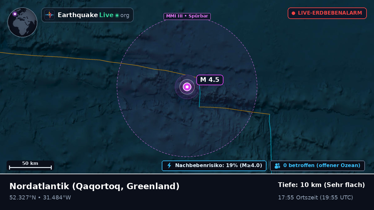 Nordatlantik (Greenland)