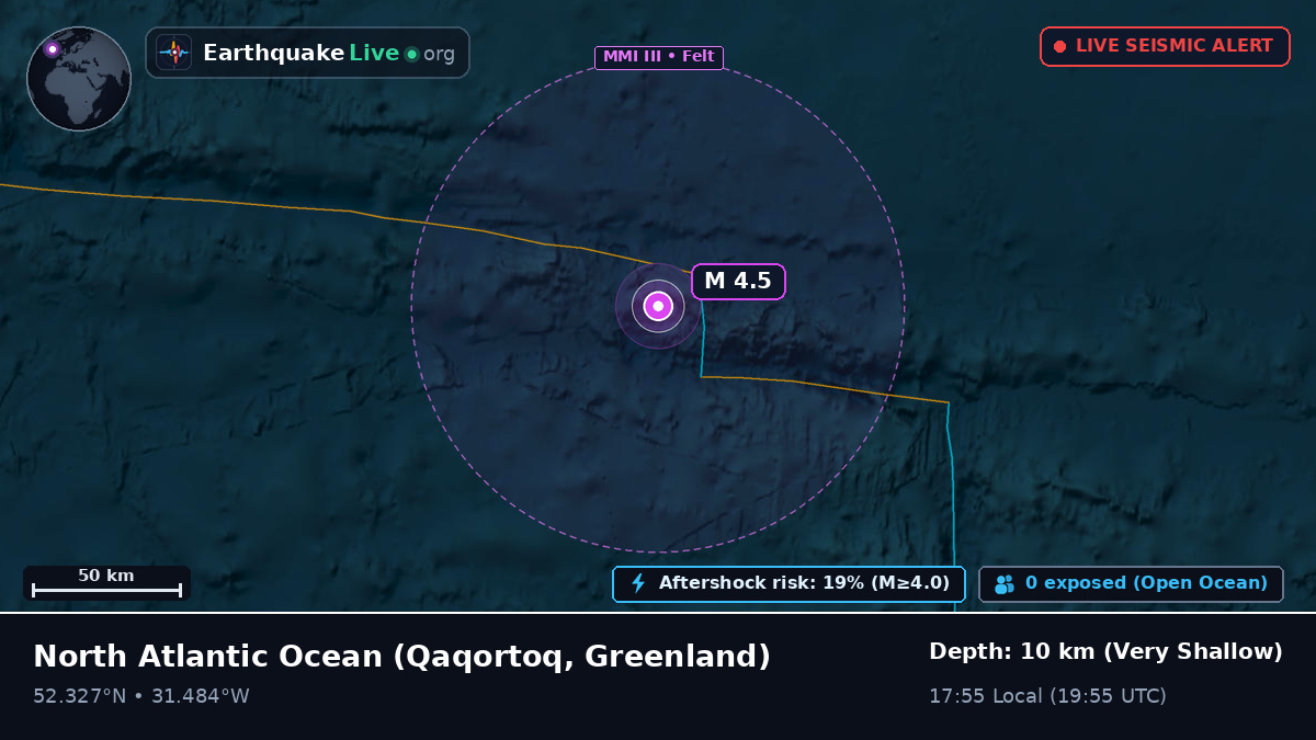 North Atlantic Ocean (Greenland)