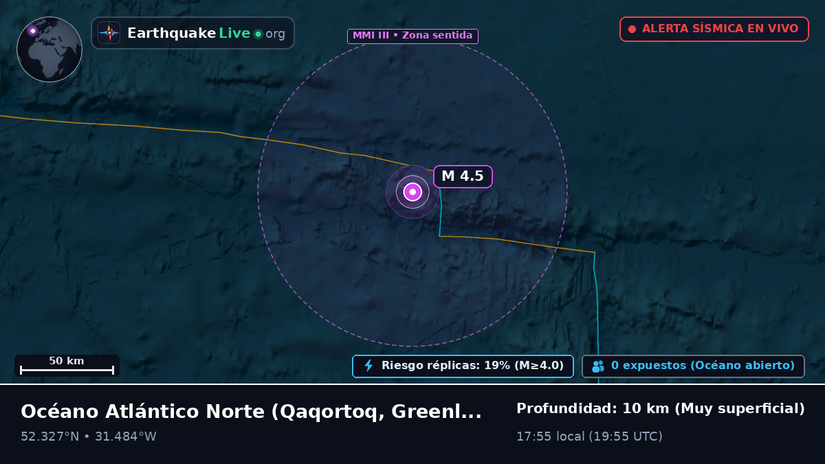 Océano Atlántico Norte (Greenland)