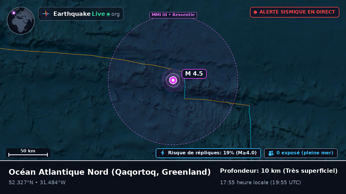 Océan Atlantique Nord (Greenland)
