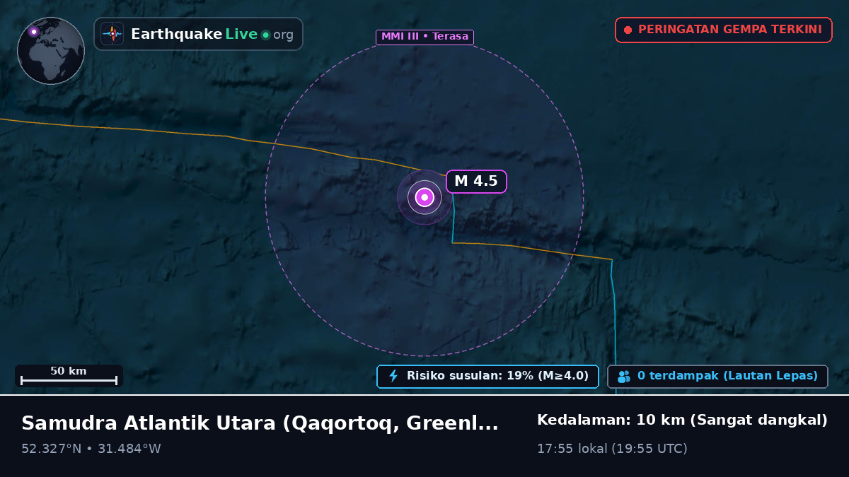 Samudra Atlantik Utara (Greenland)