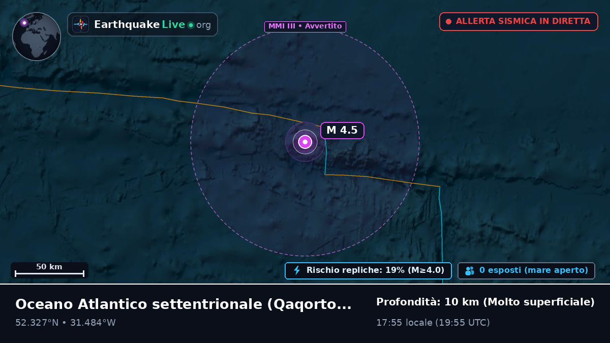 Oceano Atlantico settentrionale (Greenland)
