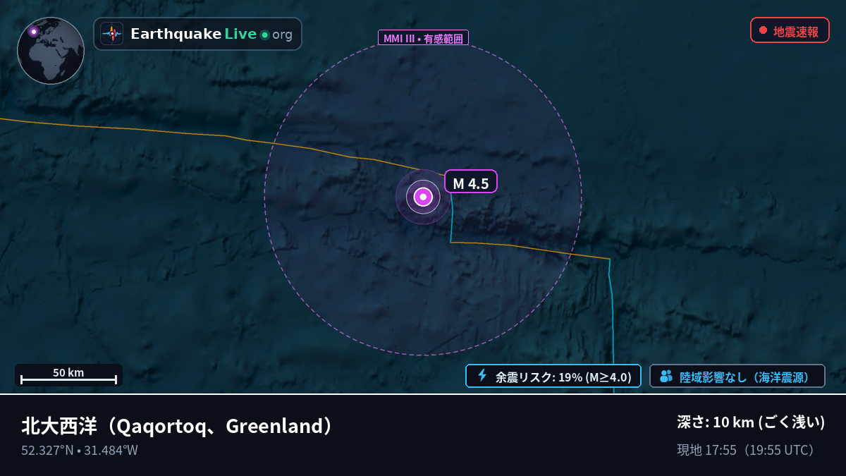 北大西洋 (Greenland)