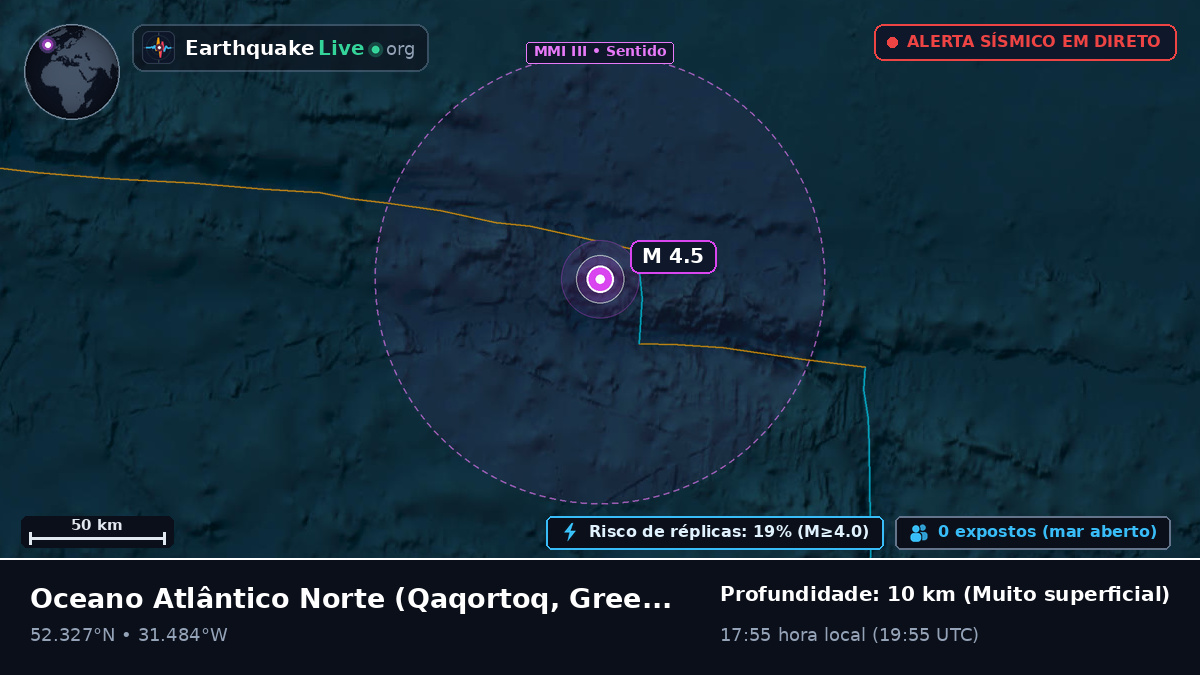 Oceano Atlântico Norte (Greenland)