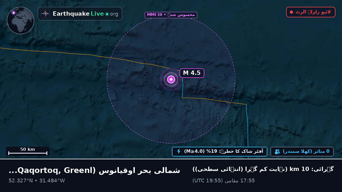 شمالی بحر اوقیانوس (Greenland)