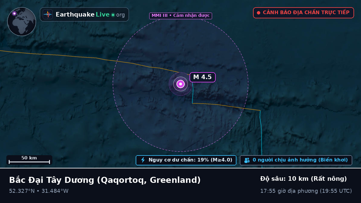 Bắc Đại Tây Dương (Greenland)