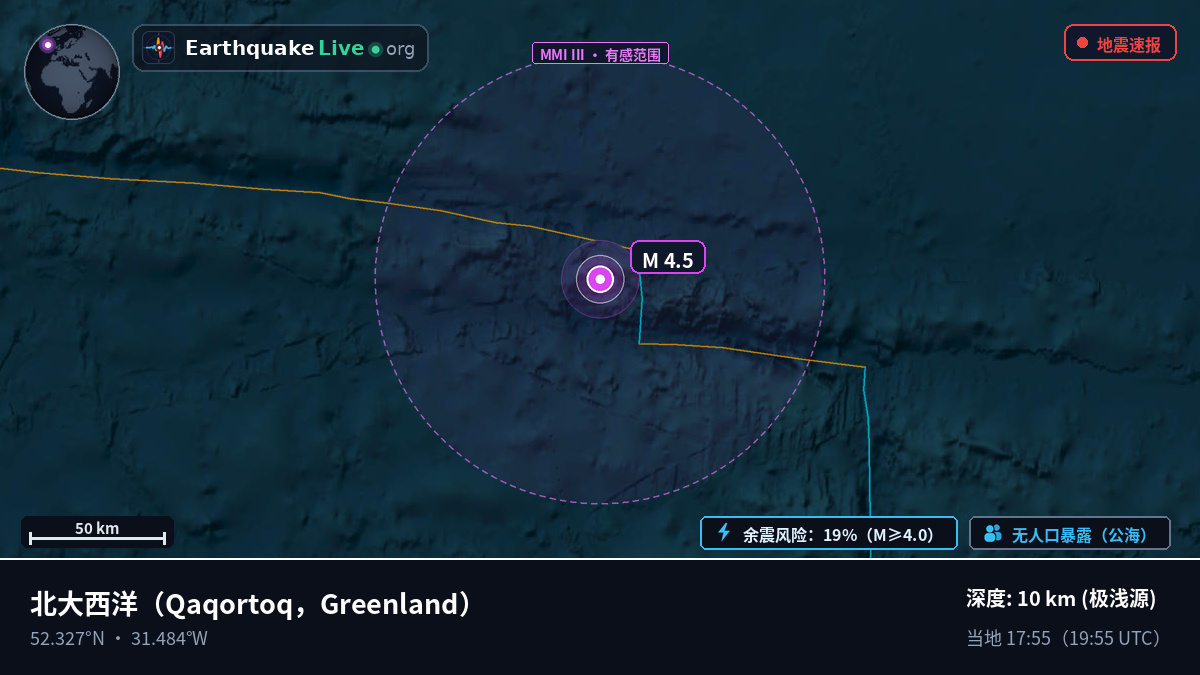 北大西洋 (Greenland)
