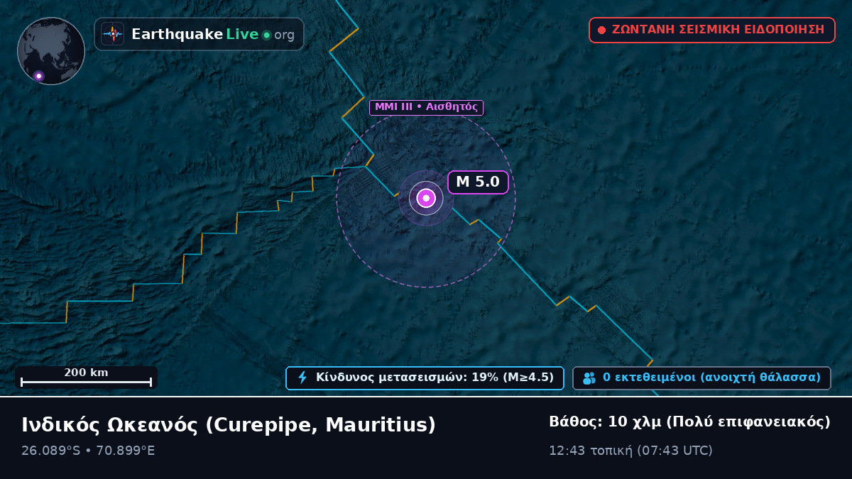 Ινδικός Ωκεανός (Mauritius)
