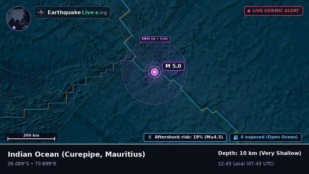Indian Ocean (Mauritius)