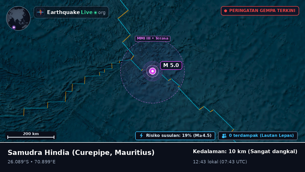 Samudra Hindia (Mauritius)