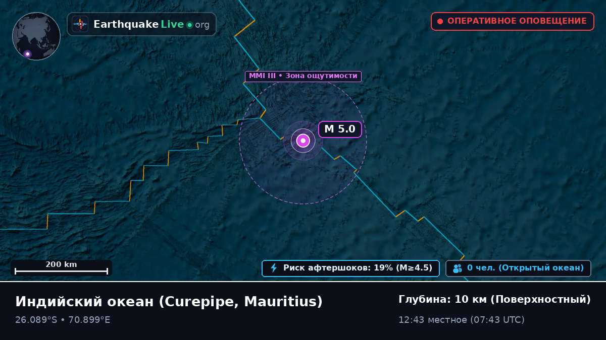 Индийский океан (Mauritius)