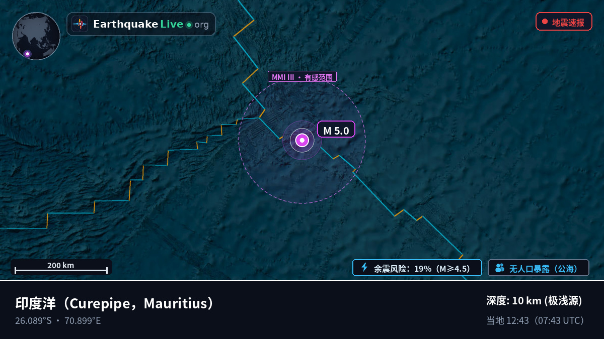 印度洋 (Mauritius)