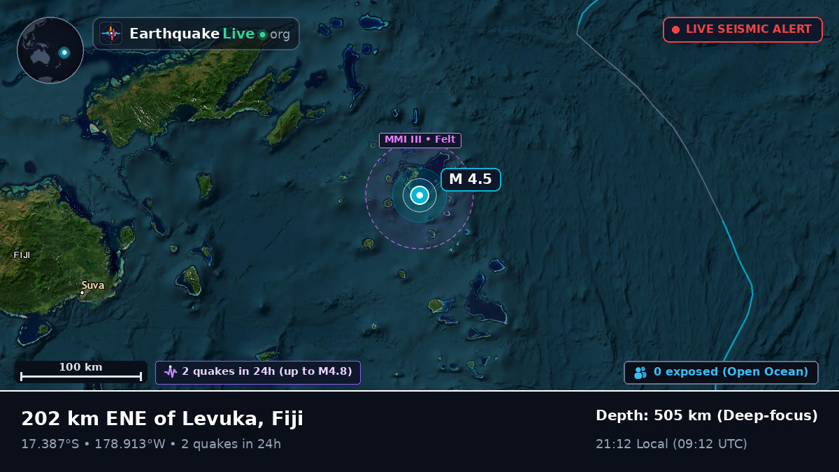 Off the coast of Labasa, Fiji