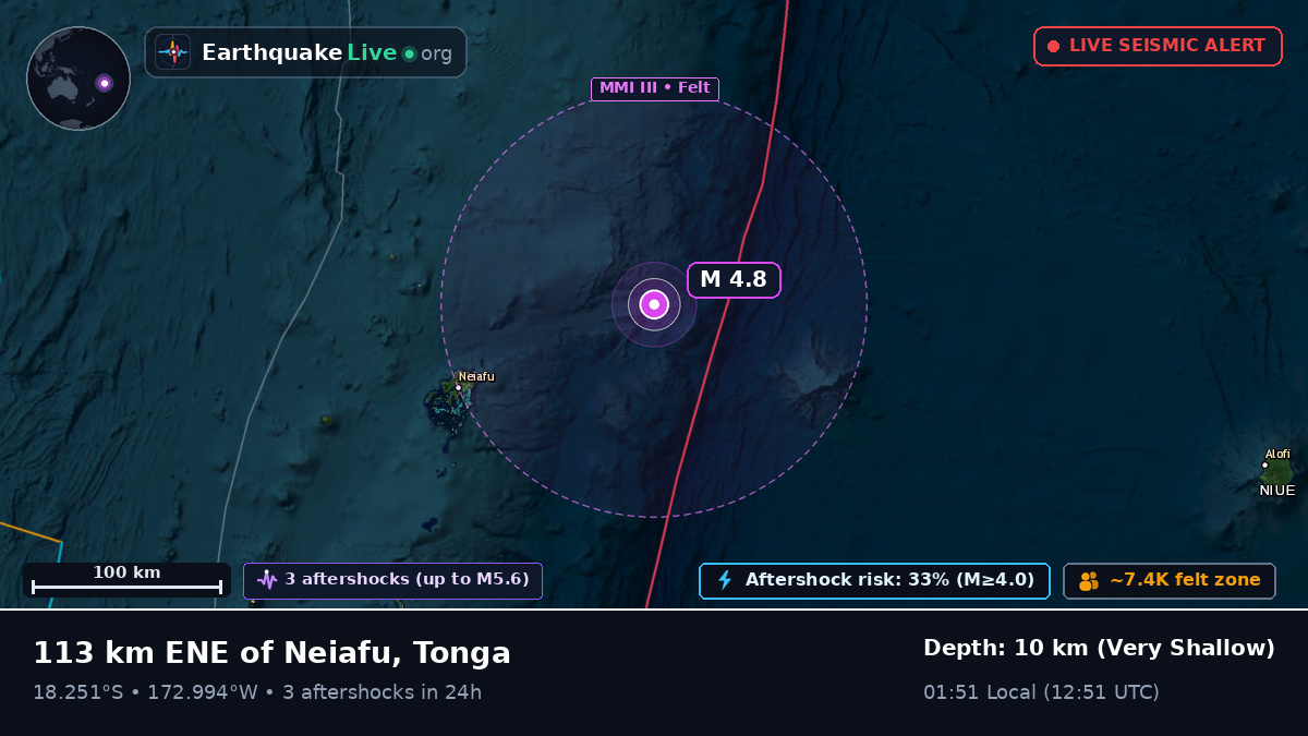 Off the coast of Neiafu, Tonga