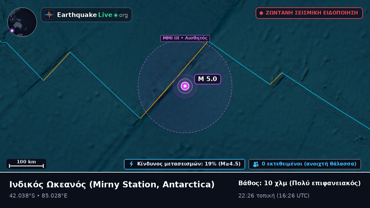 Ινδικός Ωκεανός (Antarctica)