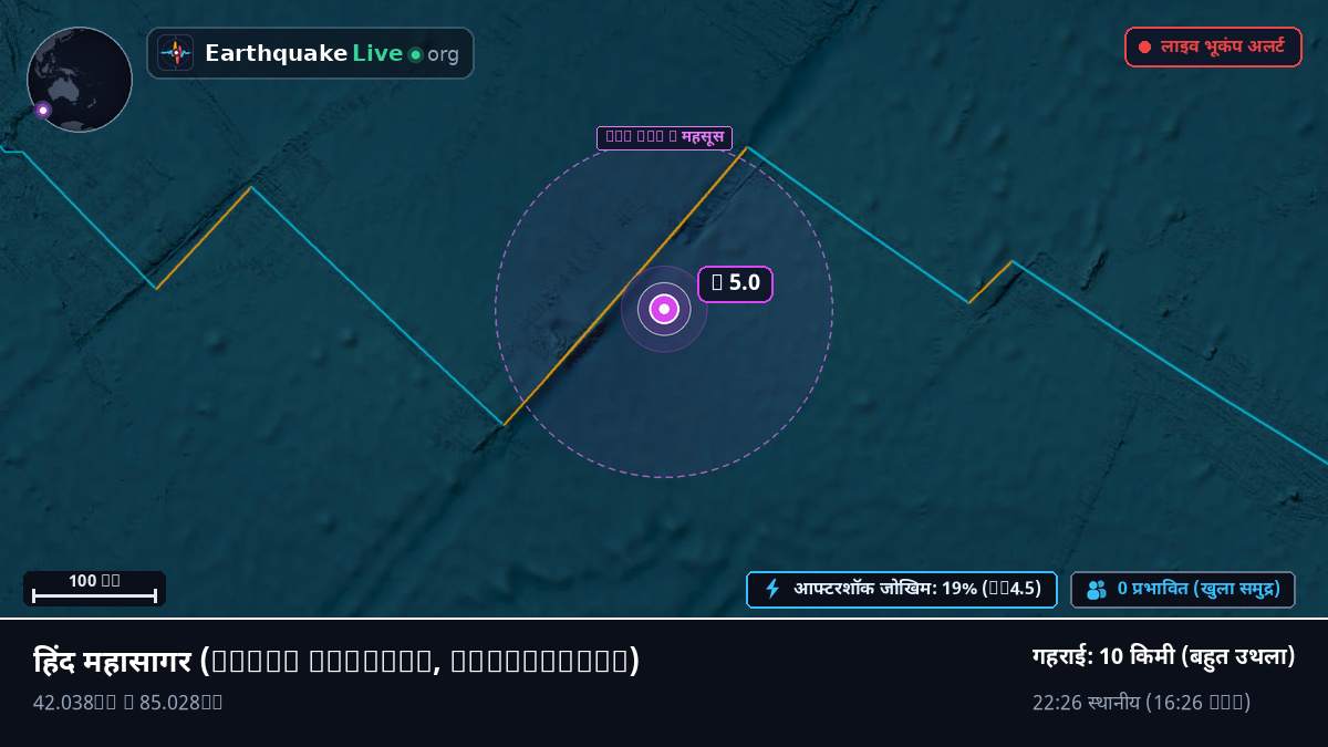 हिंद महासागर (Antarctica)